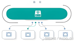 動(dòng)態(tài)IP代理幫你獲取動(dòng)態(tài)上網(wǎng)IP地址